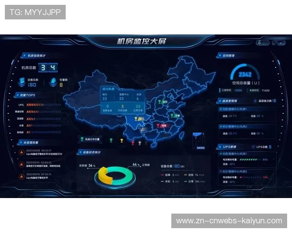 智能运维平台预测故障 系统可用性达新高水平