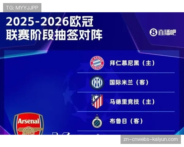 欧冠半决赛晋级赔率：拜仁1.75，巴黎2.0，阿森纳1.44，马竞2.63